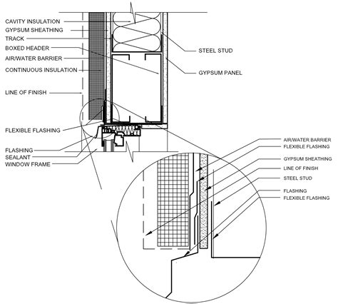 steel box window detail|metal section window details.